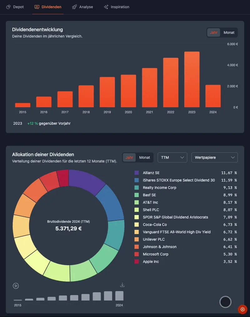 Neues zentrales Menu für Dividenden Einstellungen und neue Einstellung Währungsbereinigt
