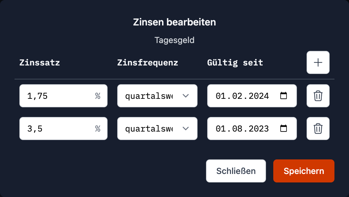 Zinszeiträume definieren