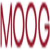 Moog Inc Class B